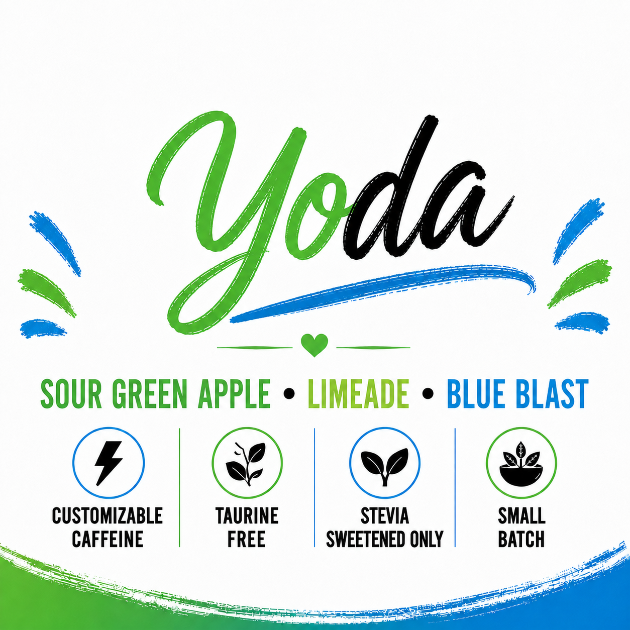 Yoda