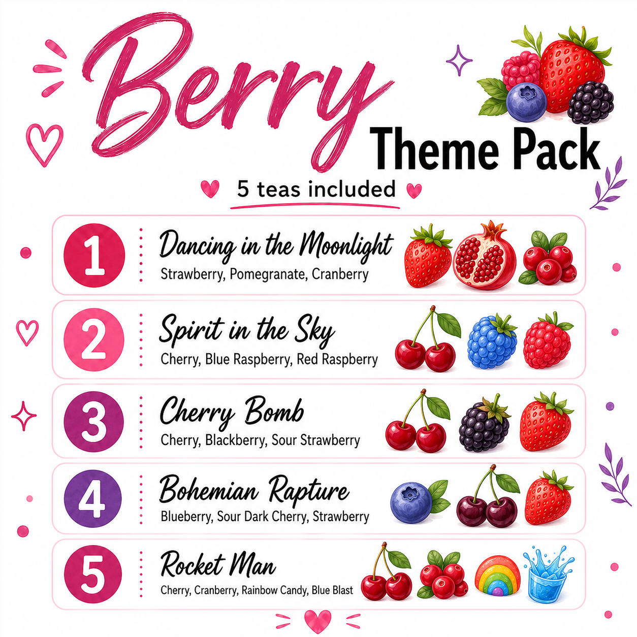 Berry Theme Variety Loaded Tea 5-Pack