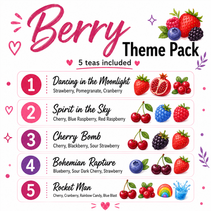 Berry Theme Variety Loaded Tea 5-Pack