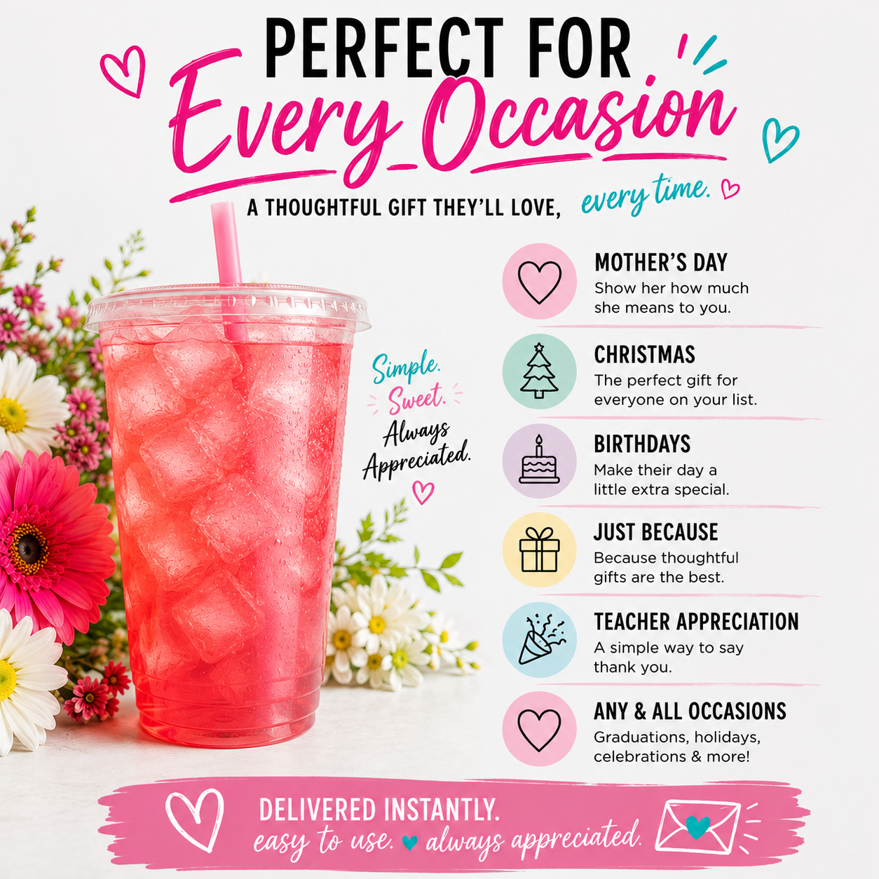 Loaded Tea To Go Gift Card