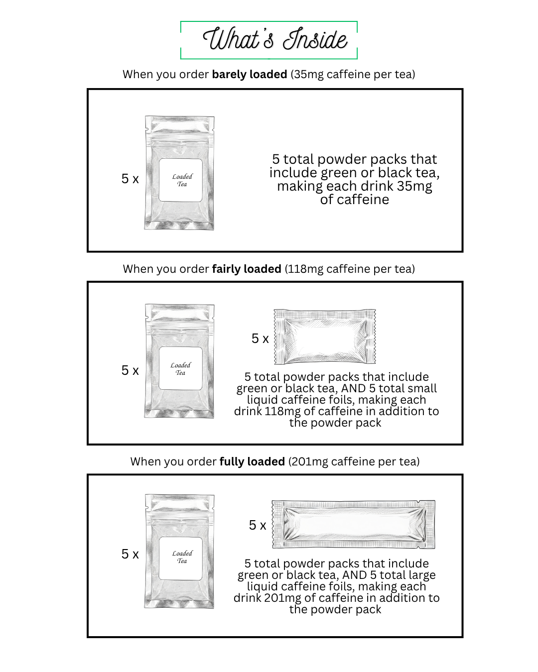 Limeade Flavors Loaded Tea 5-Pack