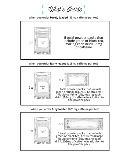 Limeade Flavors Loaded Tea 5-Pack