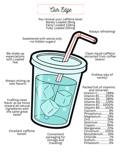 Peach Flavors Loaded Tea 5-Pack