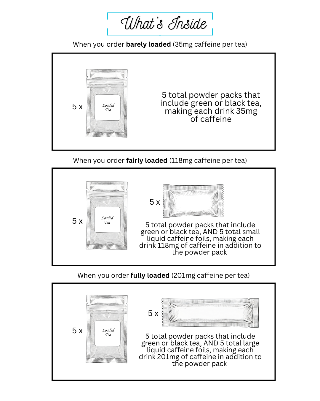 Beauty School Dropout